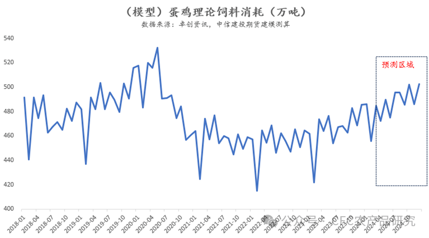 扑克财经App