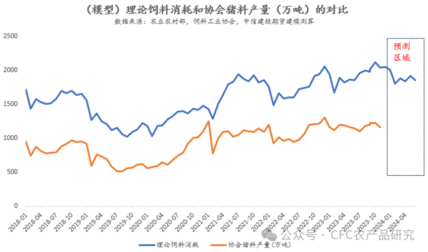 扑克财经App