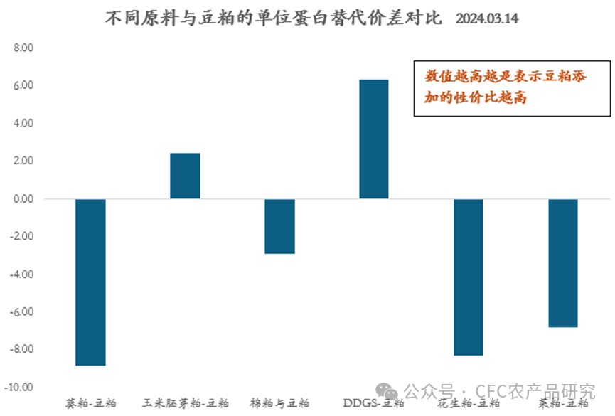 扑克财经App