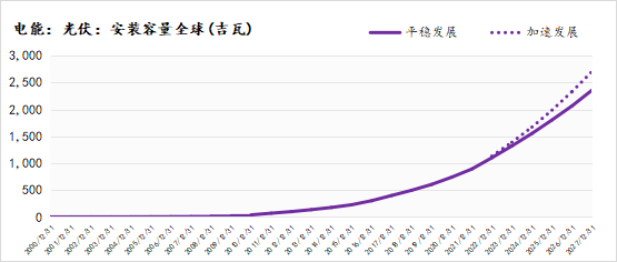 扑克财经App