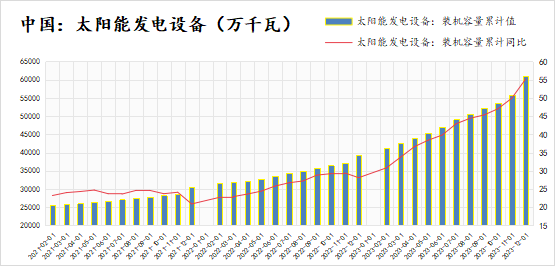 扑克财经App