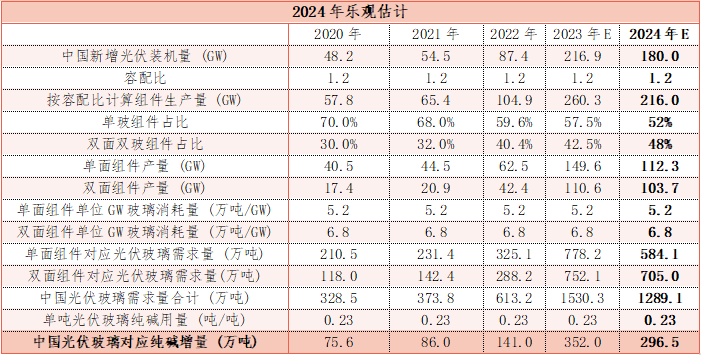 扑克财经App