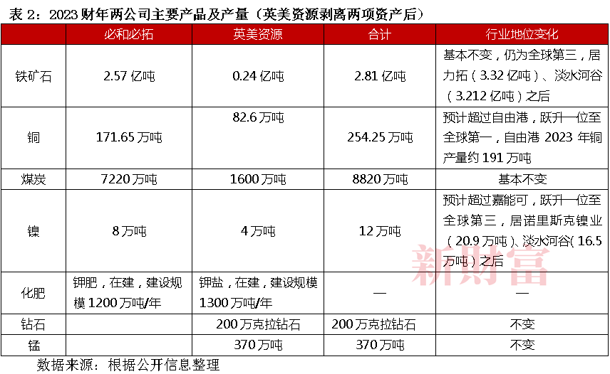 扑克财经App